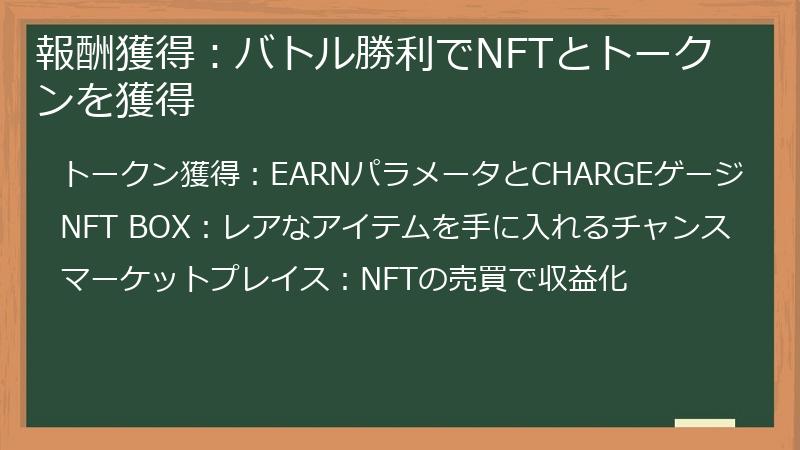 報酬獲得：バトル勝利でNFTとトークンを獲得