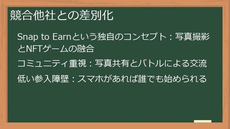 競合他社との差別化