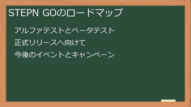 STEPN GOのロードマップ