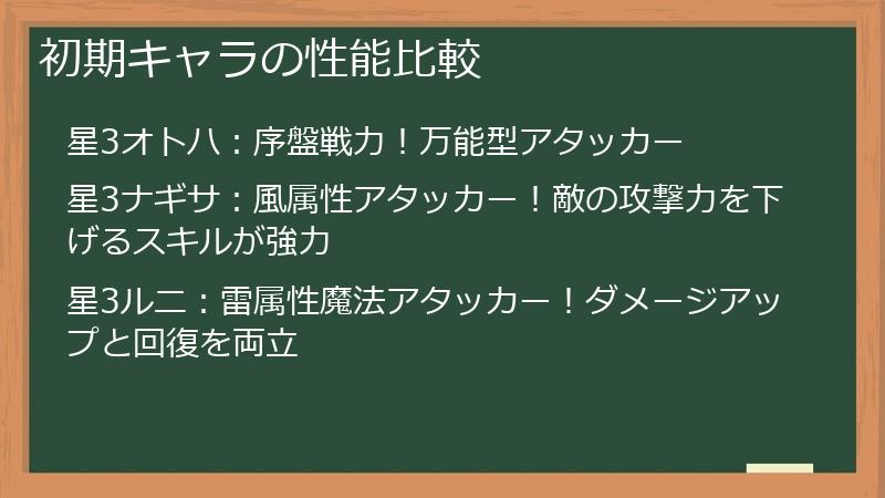初期キャラの性能比較