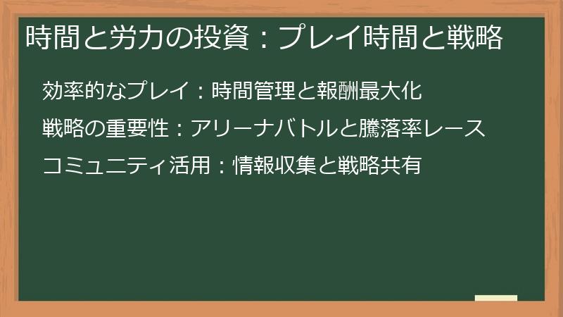 時間と労力の投資：プレイ時間と戦略