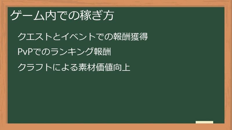 ゲーム内での稼ぎ方
