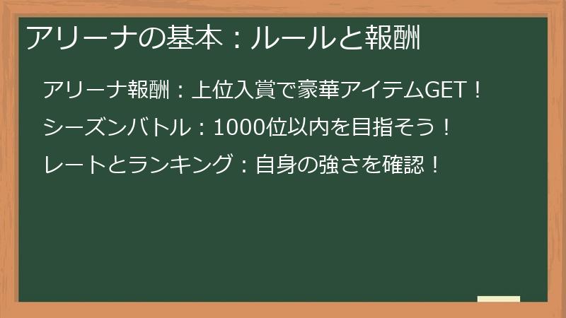 アリーナの基本：ルールと報酬