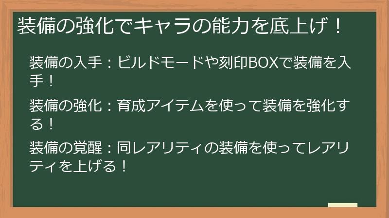 装備の強化でキャラの能力を底上げ！