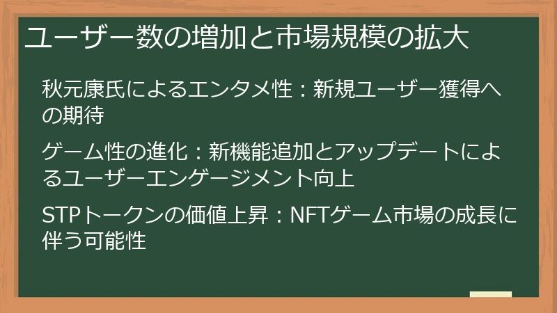 ユーザー数の増加と市場規模の拡大