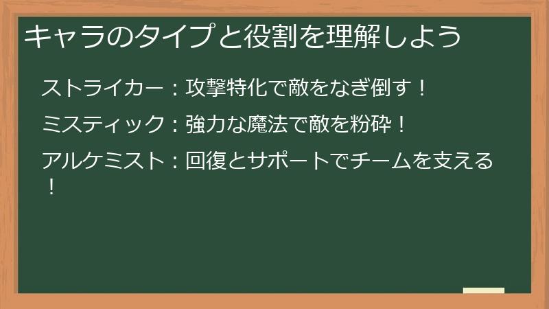 キャラのタイプと役割を理解しよう