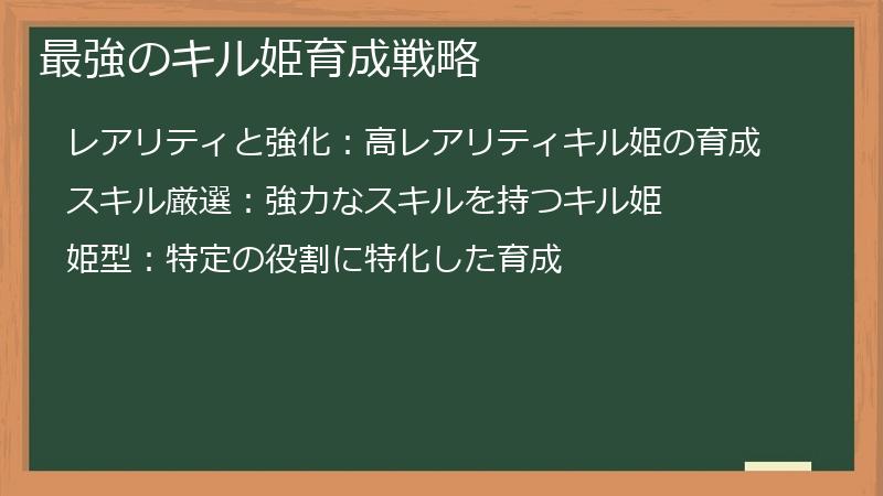 最強のキル姫育成戦略