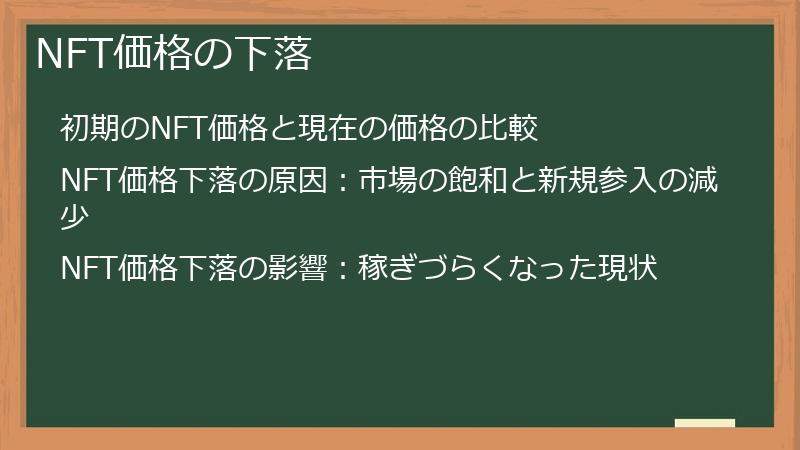 NFT価格の下落