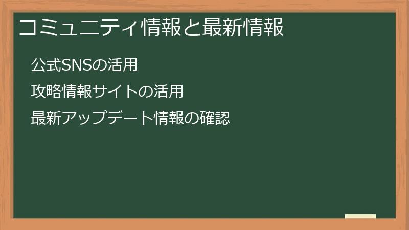 コミュニティ情報と最新情報