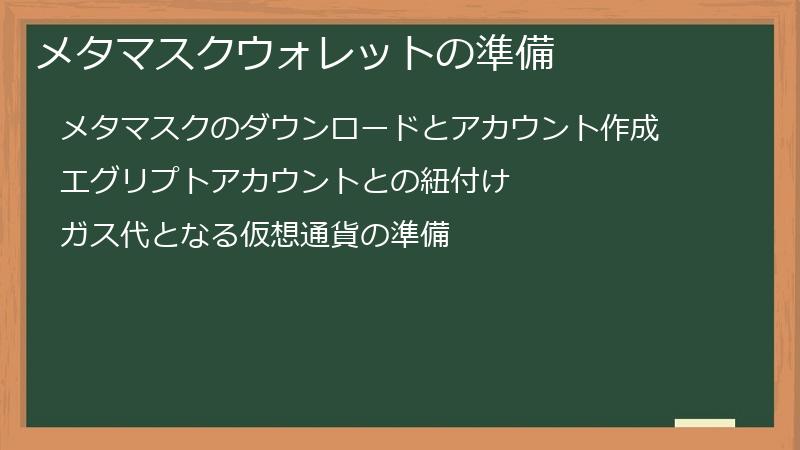 メタマスクウォレットの準備