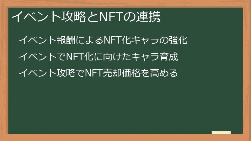 イベント攻略とNFTの連携