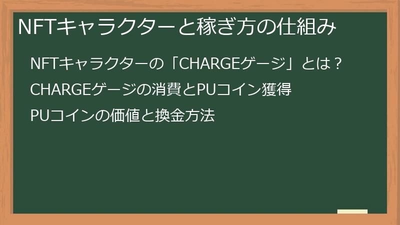NFTキャラクターと稼ぎ方の仕組み