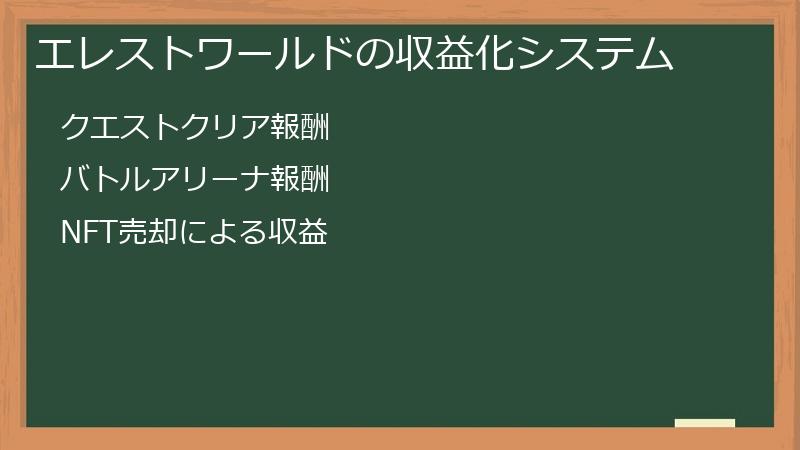 エレストワールドの収益化システム