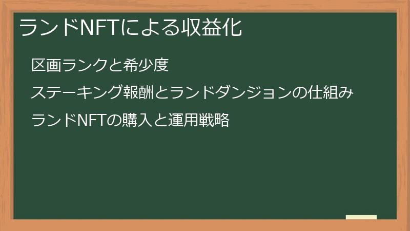 ランドNFTによる収益化