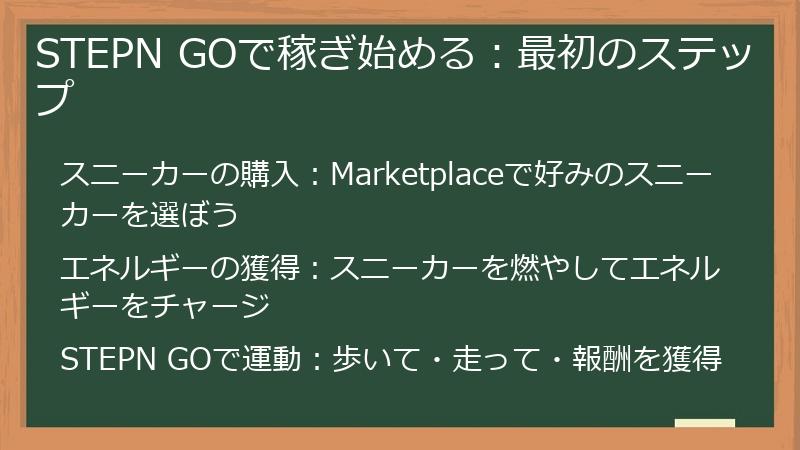 STEPN GOで稼ぎ始める：最初のステップ