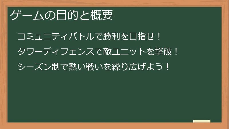ゲームの目的と概要