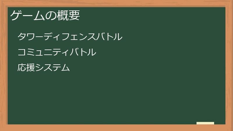 ゲームの概要