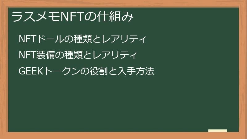 ラスメモNFTの仕組み