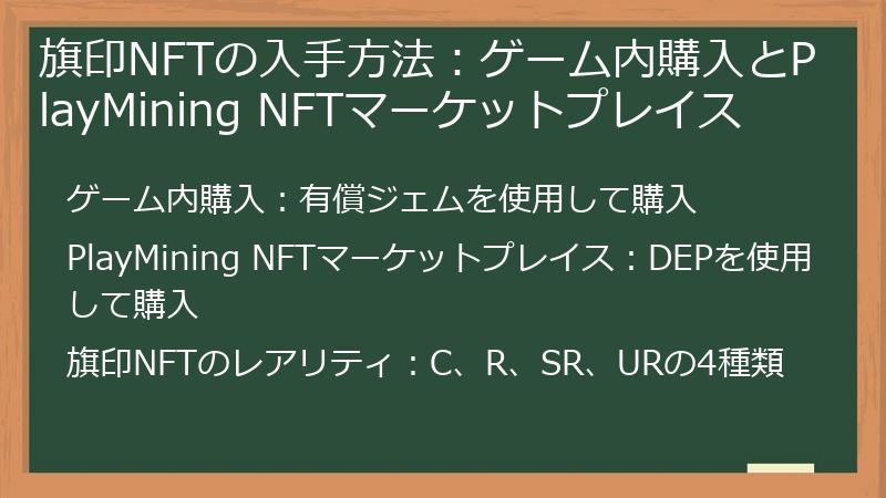 旗印NFTの入手方法：ゲーム内購入とPlayMining NFTマーケットプレイス