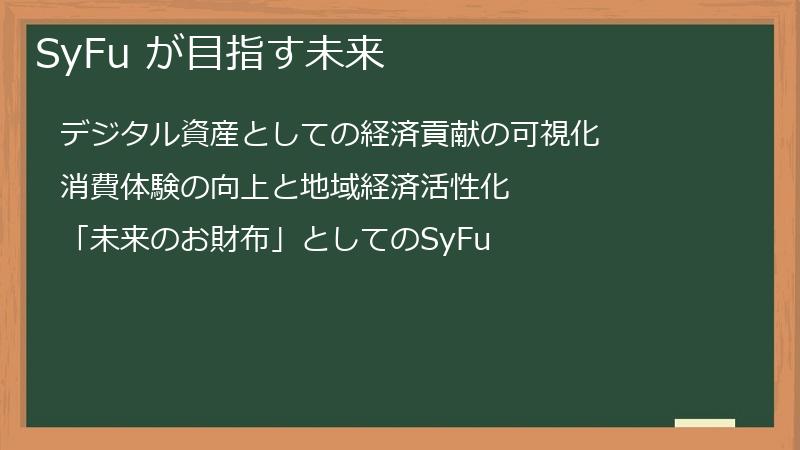 SyFu が目指す未来