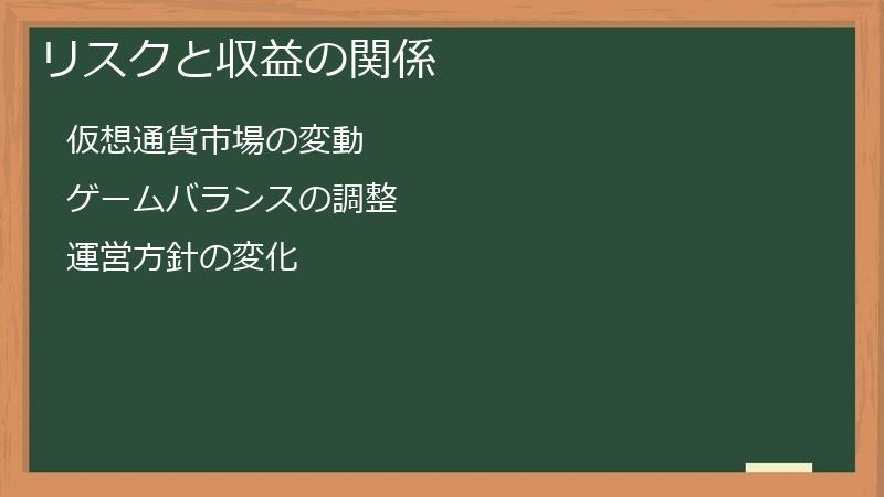 リスクと収益の関係