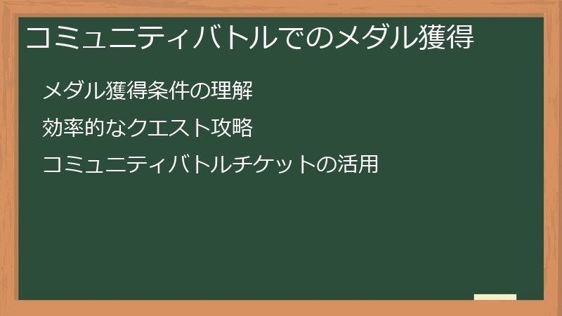 コミュニティバトルでのメダル獲得