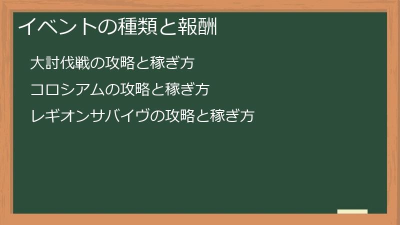 イベントの種類と報酬
