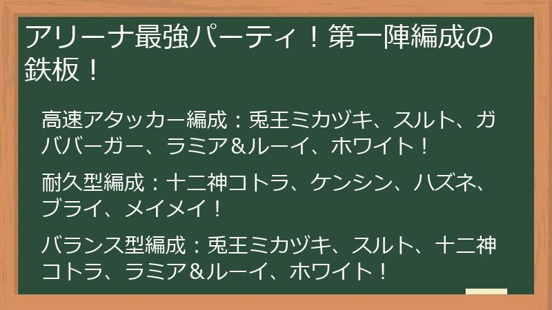アリーナ最強パーティ！第一陣編成の鉄板！