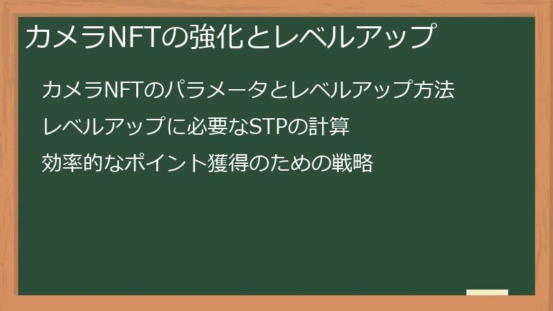 カメラNFTの強化とレベルアップ