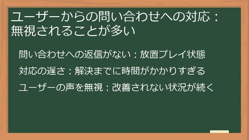 ユーザーからの問い合わせへの対応：無視されることが多い