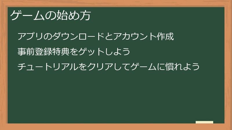 ゲームの始め方