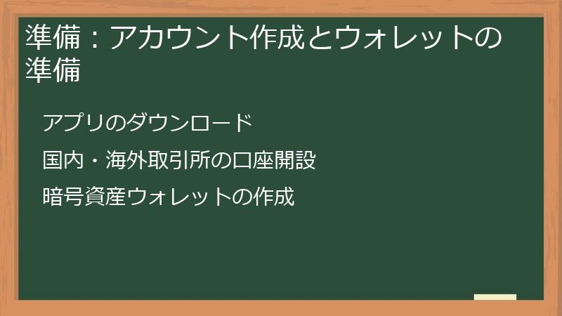 準備：アカウント作成とウォレットの準備