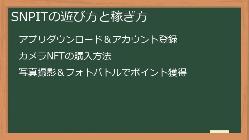 SNPITの遊び方と稼ぎ方