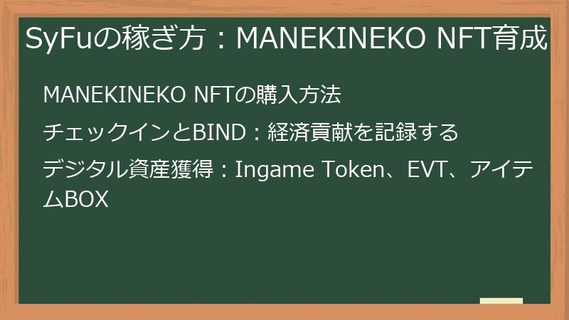 SyFuの稼ぎ方：MANEKINEKO NFT育成