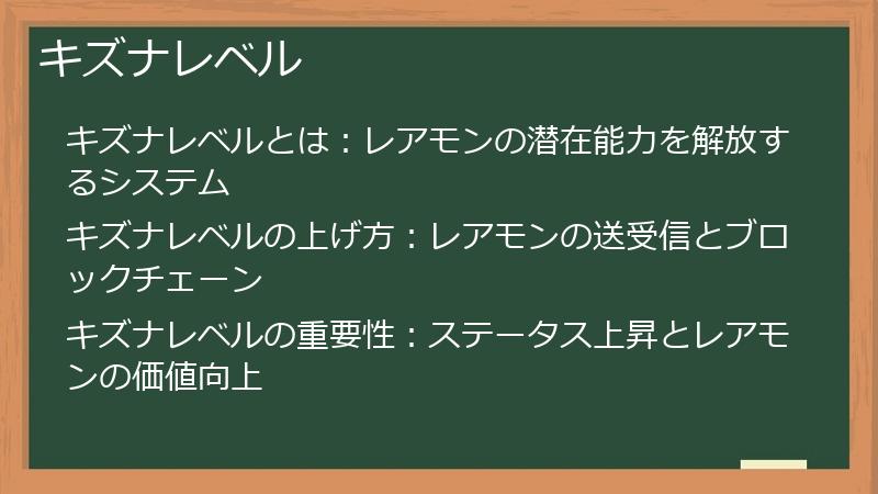 キズナレベル
