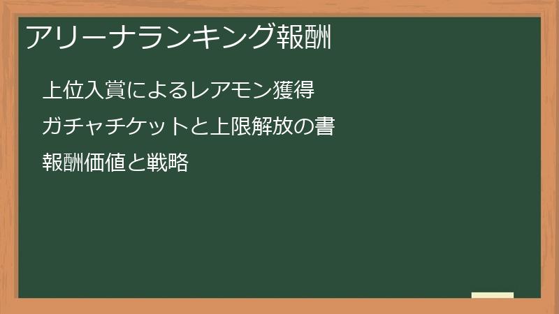 アリーナランキング報酬
