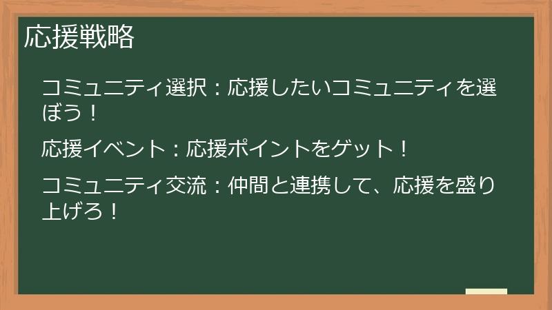 応援戦略