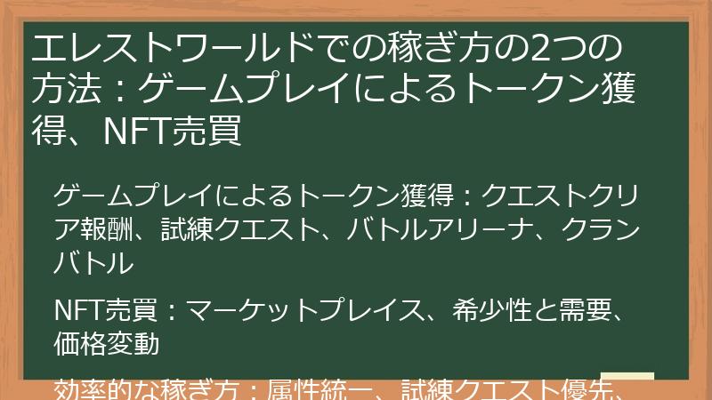 エレストワールドでの稼ぎ方の2つの方法：ゲームプレイによるトークン獲得、NFT売買
