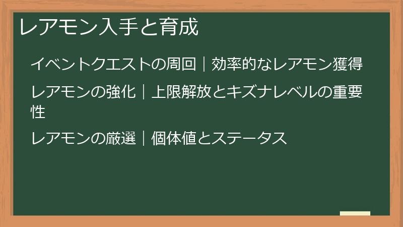 レアモン入手と育成