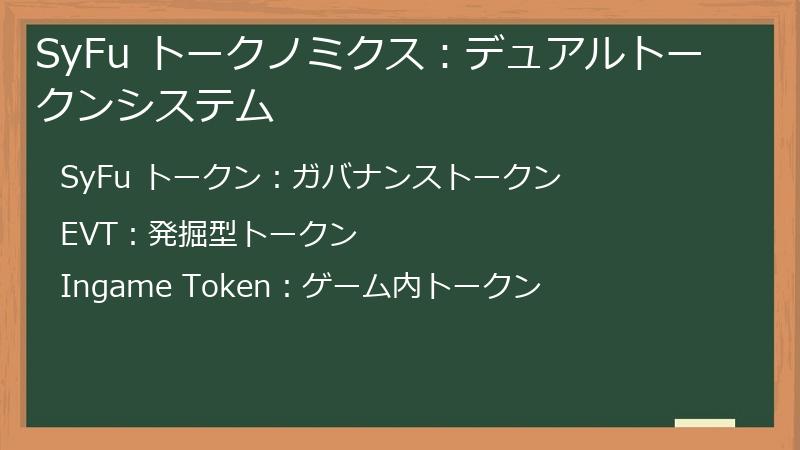 SyFu トークノミクス：デュアルトークンシステム