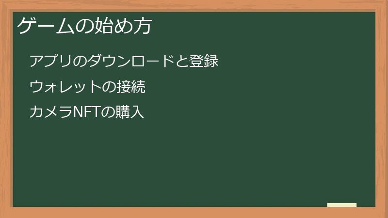 ゲームの始め方