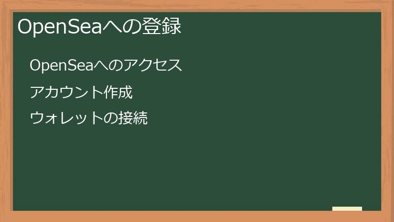 OpenSeaへの登録