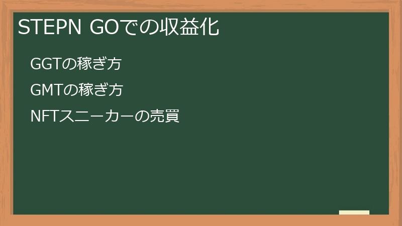 STEPN GOでの収益化