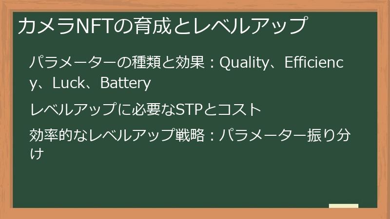 カメラNFTの育成とレベルアップ