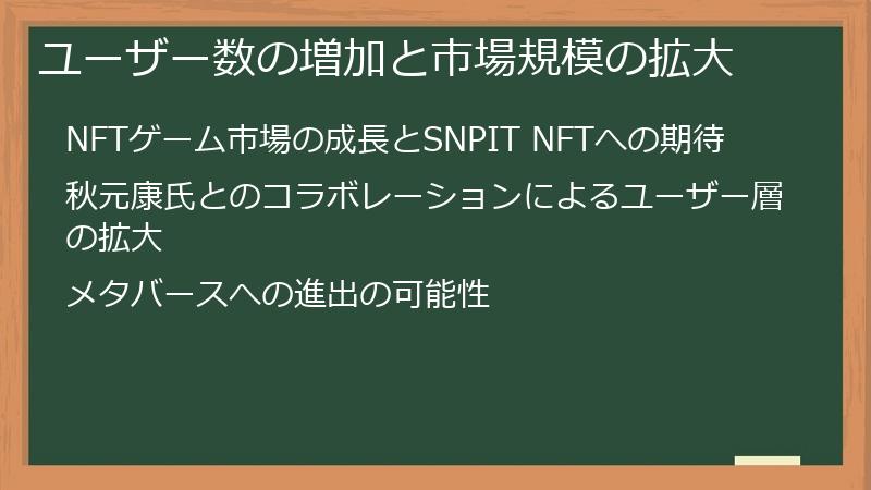 ユーザー数の増加と市場規模の拡大