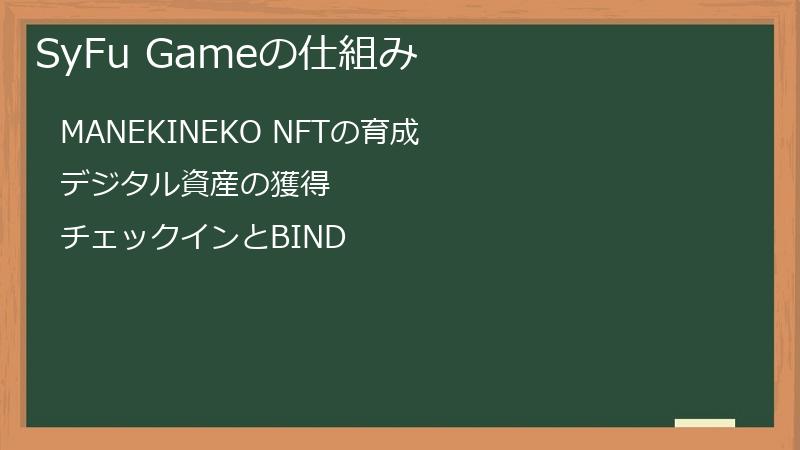 SyFu Gameの仕組み