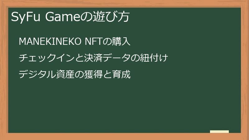 SyFu Gameの遊び方