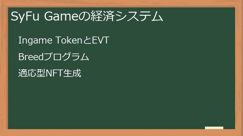 SyFu Gameの経済システム