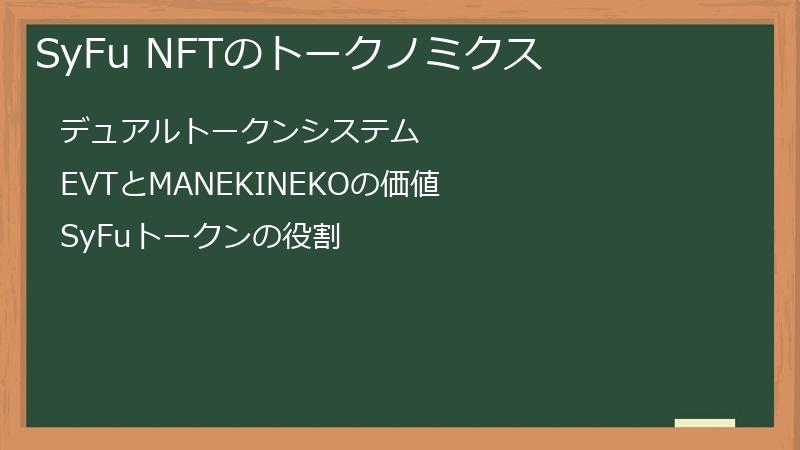 SyFu NFTのトークノミクス