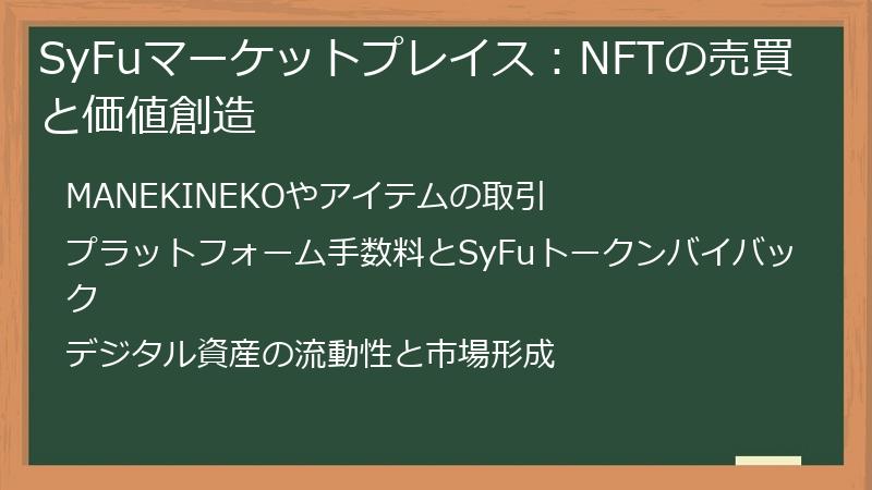 SyFuマーケットプレイス：NFTの売買と価値創造